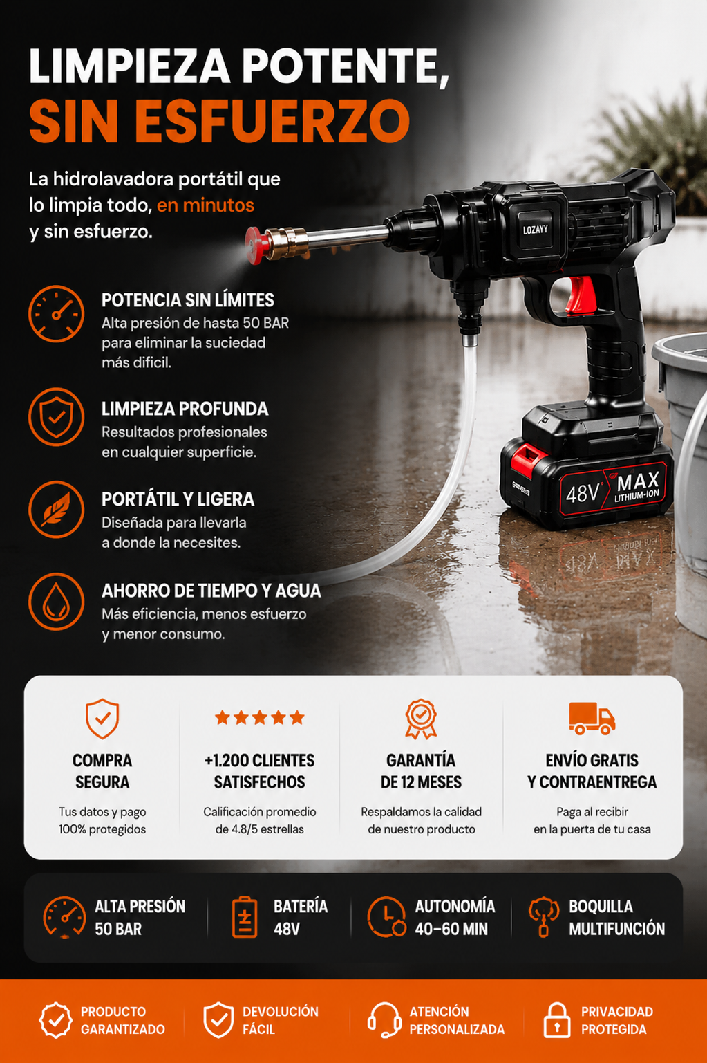 Potencia Compacta para Toda Superficie