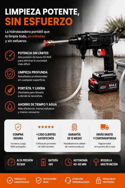 Potencia Compacta para Toda Superficie