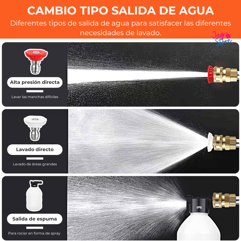 Potencia Compacta para Toda Superficie