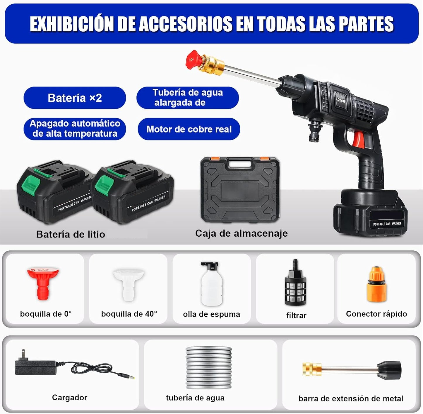 Potencia Compacta para Toda Superficie